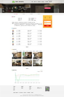 家裝云網(wǎng)站設(shè)計界面 網(wǎng)頁與網(wǎng)站設(shè)計的藝術(shù)與功能融合